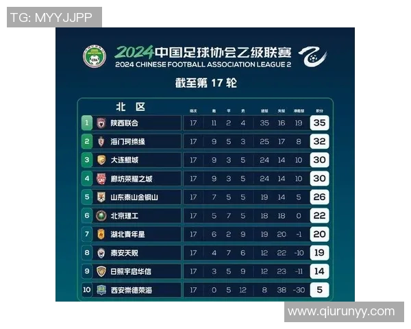 广州排球队以91分稳居冠军赛积分榜首位展现强大实力 广州排球队以91分稳居冠军赛积分榜首位展现强大实力