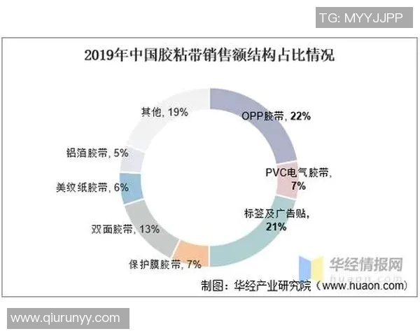广州网球队整体压制革新探讨与未来发展趋势分析