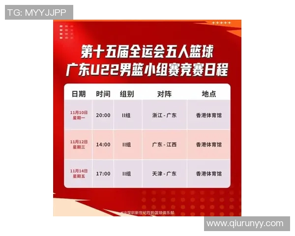 深圳篮球队在邀请赛中以62分稳居积分榜首位展现强劲实力