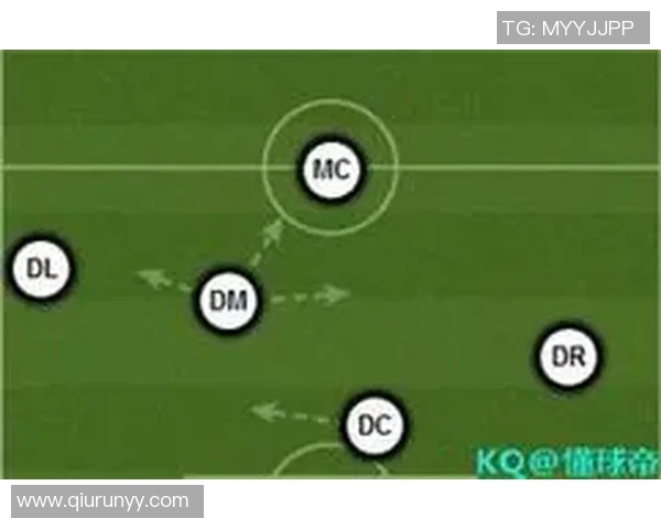 深圳足球队在世界杯中的默契配合与战术分析探讨