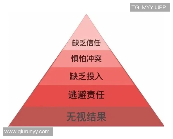 广州羽毛球队团队协作表现的数据分析与提升策略探讨