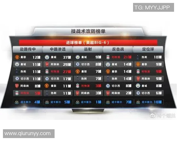 成都排球队边路渗透战术分析与效果评估探讨
