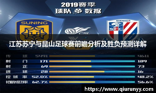 江苏苏宁与昆山足球赛前瞻分析及胜负预测详解