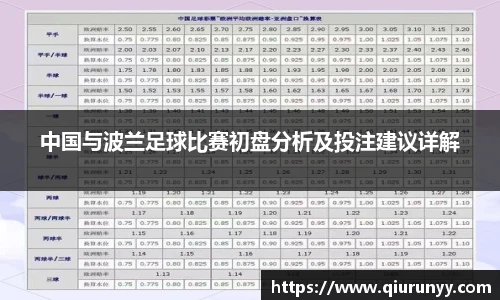 中国与波兰足球比赛初盘分析及投注建议详解