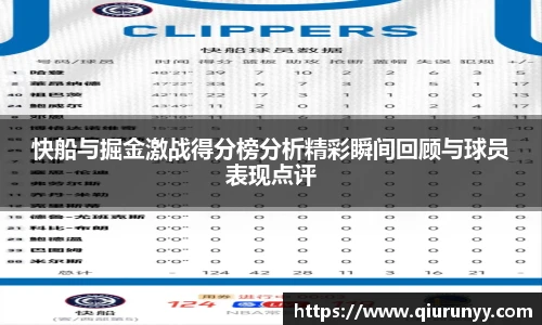 快船与掘金激战得分榜分析精彩瞬间回顾与球员表现点评